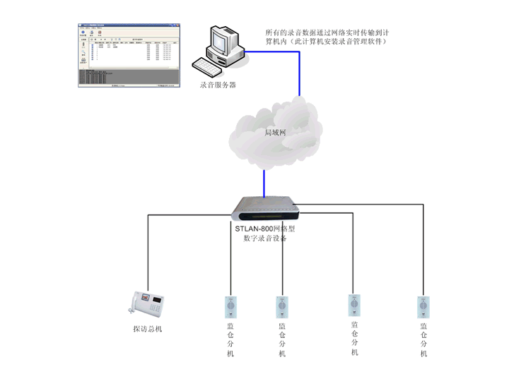 InterCallRec2.gif